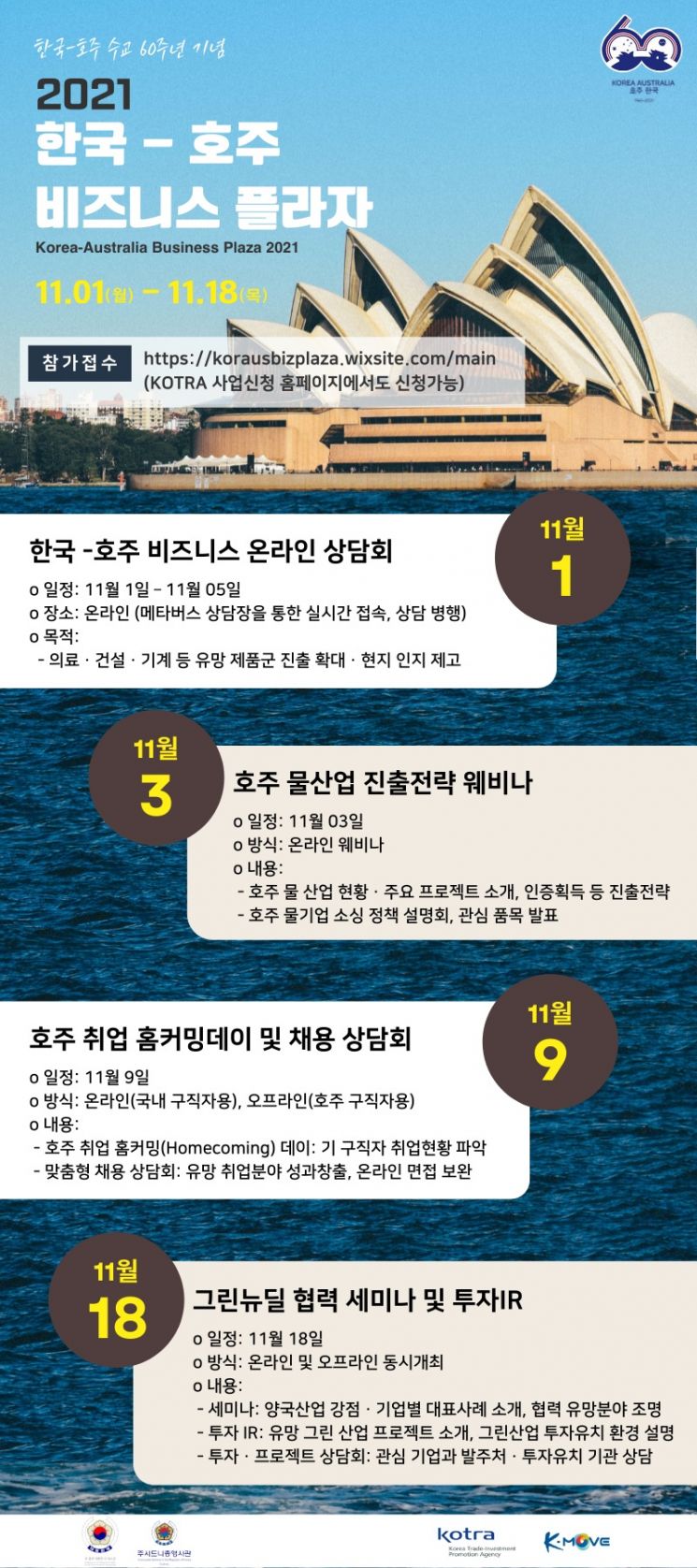 KOTRA, 내달 18일까지 '한-호주 비즈니스 플라자' 개최