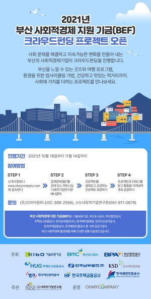 부산지역 9개 공공기관, 사회적경제기업 돕는 크라우드 펀딩 실시