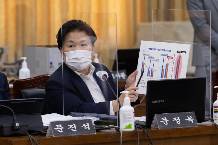 더불어민주당 문정복 의원이 20일 경기도 국정감사에서 대정동 사업과 관련된 경실련의 기자회견 발표가 잘못됐다는 점을 설명하고 있다.