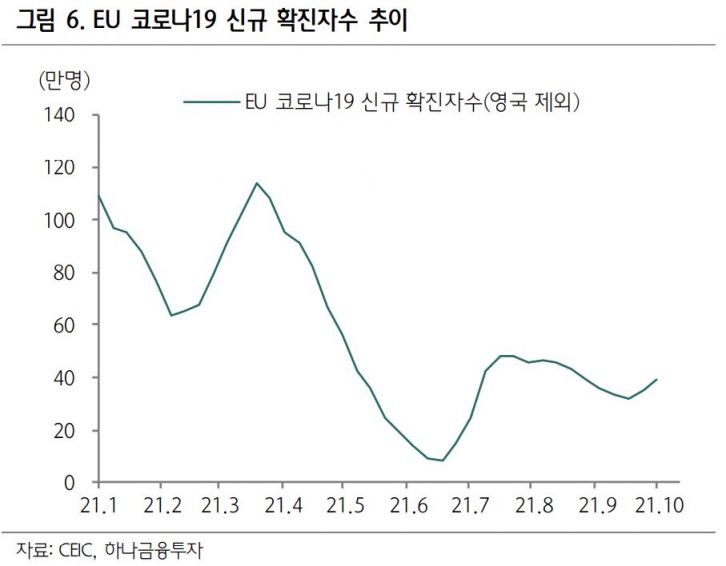 [굿모닝 증시] S&P500 사상 최고가 경신…되살아나는 투자심리