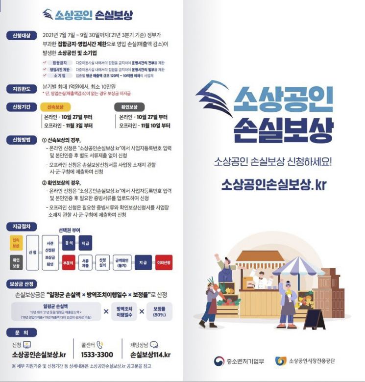 순천시, 코로나 피해 소상공인 손실보상금 신청접수