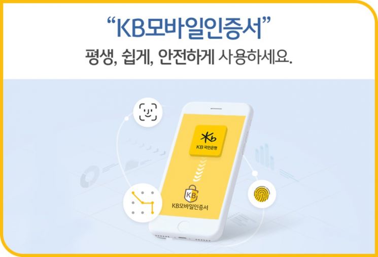 국민銀, 한국부동산원과 업무협약…"청약홈에서 KB모바일인증서 이용"
