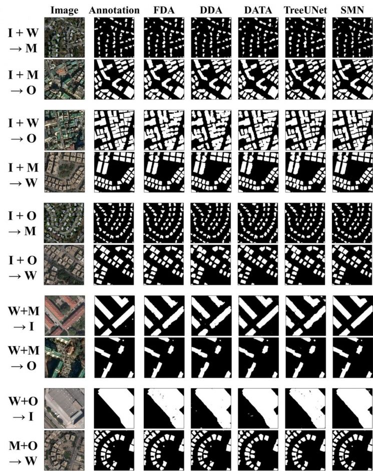 다양한 항공사진에서 똑같은 물체 순식간에 찾는다 
