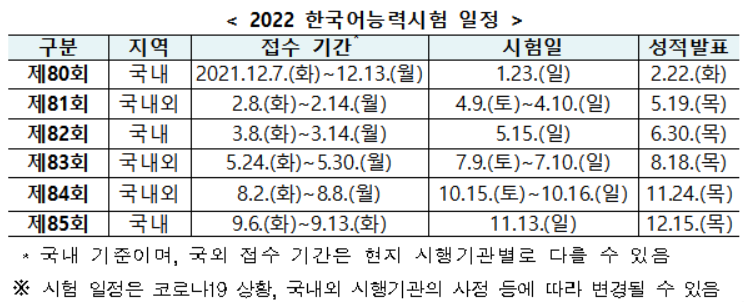 내년 한국어능력시험 6회 시행…11월에 첫 말하기 시험도