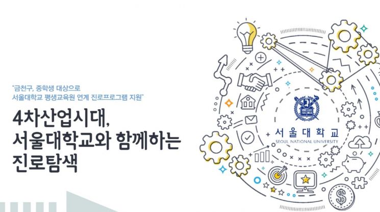 중랑구, 멘토와 함께하는 서울대 탐방 프로그램 운영