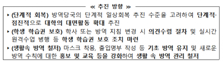 대학은 단계적 일상회복…내년 1학기부터 대면 전환