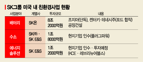 최태원式 광폭 경제외교