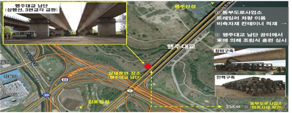 서울시 충무훈련, 한강 교량 파괴 대비 민관군 합동 긴급복구훈련 