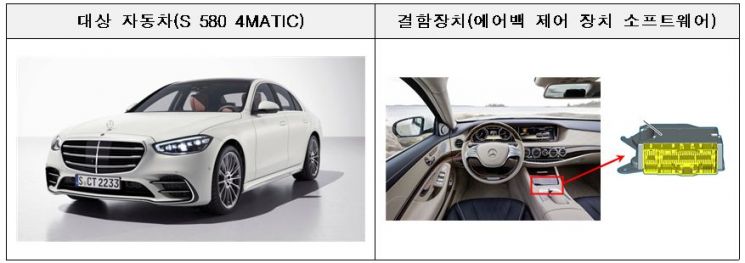 (자료제공=국토교통부)