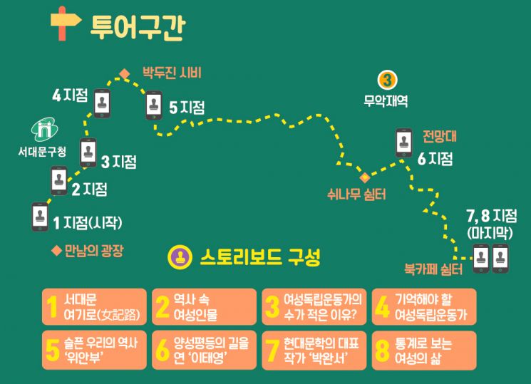 2021 성북구 올해의 한 책 김소영 '어린이라는 세계' 선정