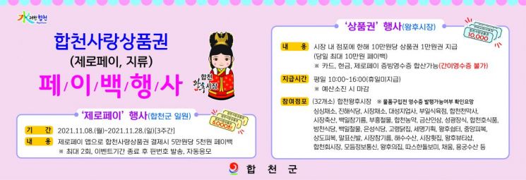 사랑상품권 페이백 행사 [이미지출처=합천군]