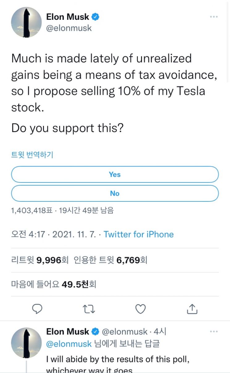 ▲머스크가 트위터에 올린 자신의 테슬라 주식 지분 매각 여부를 묻는 설문조사 [출처=일론 머스크 트위터 캡쳐]