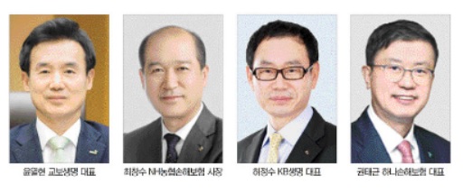 보험사 수장 연임 행렬…연말 앞두고 또다시 기로에(상보)