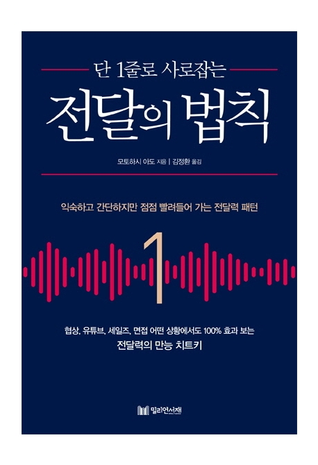 “데이트 신청, 이렇게 말하면 성공률 높아진다”