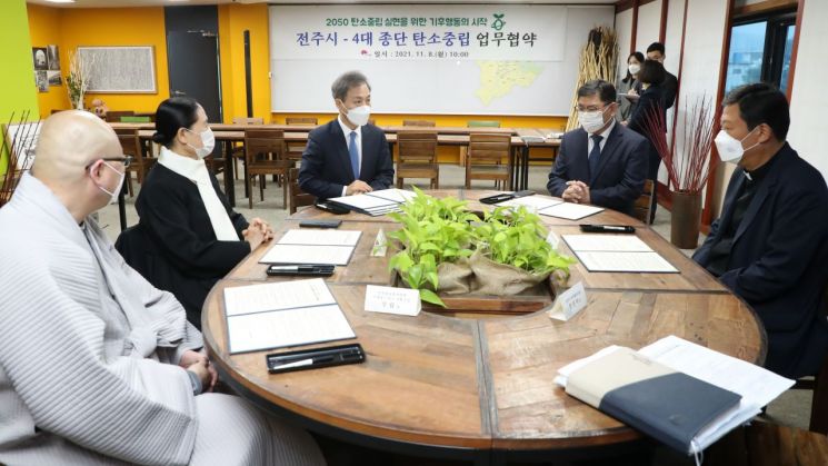 4대 종단, ‘탄소중립도시 전주’에 힘 보탠다!