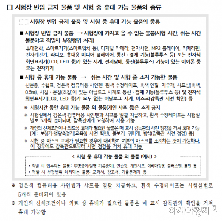 [2022 수능]두번째 마스크 수능…감독관 신분확인 땐 마스크 내려야