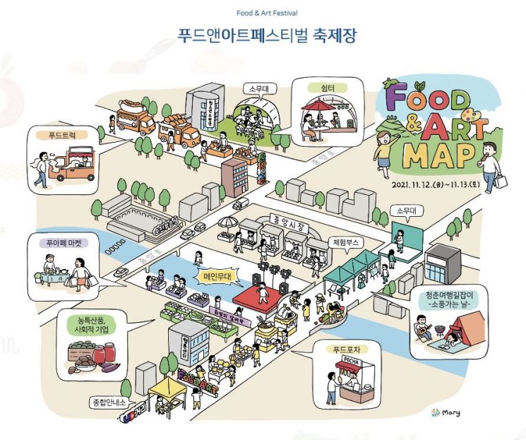 순천 ‘푸드앤아트페스티벌’ 구태한 행정 이어져