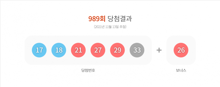 출처=동행복권 홈페이지 캡쳐