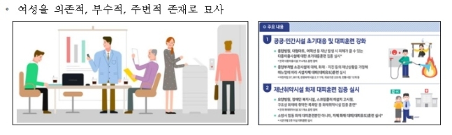 법무부의 근로기준법 관련 홍보물. 남성들은 회의를 하고, 여성은 옆에서 복사 업무를 하는 모습으로 묘사해 여성을 부수적인 존재로 그렸다는 지적을 받았다./사진=국가인권위원회

남성들은 회의를 하는 모습, 업무를 하는 여성의 모습