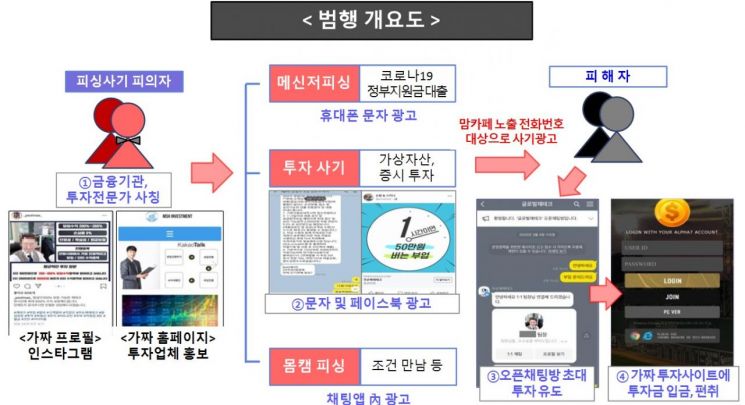 [이미지출처=부산경찰청]