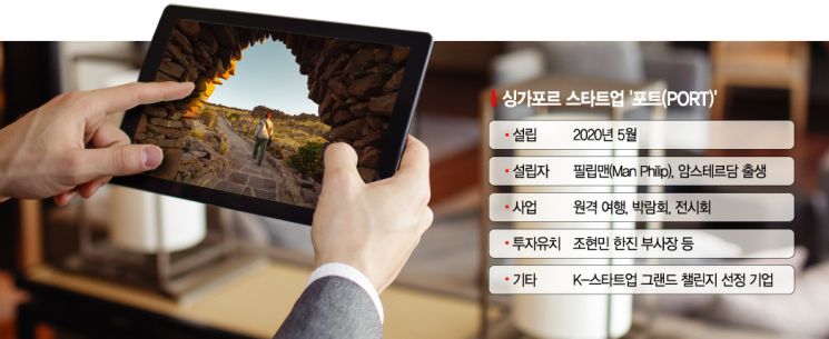 [단독] 조현민 ㈜한진 부사장, 싱가포르 여행 스타트업 'PORT'에 투자
