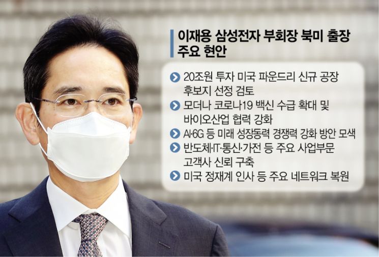 5년 만에 美출장 간 이재용…삼성 고객사와 신뢰부터 다진다