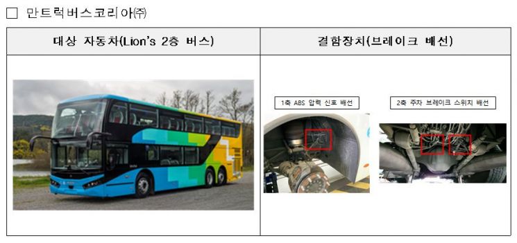 (자료제공=국토교통부)