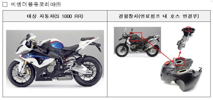 (자료제공=국토교통부)
