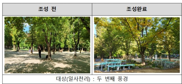 서울시, 서울숲에 녹색쉼터 '72시간 프로젝트' 수상작 선정…대상에 '일사천리'팀