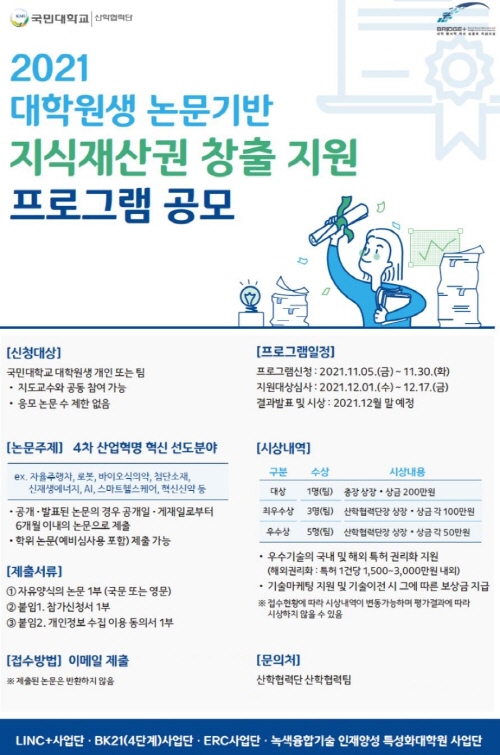 국민대학교, ‘대학원생 논문기반 IP 창출 지원 프로그램 공모’ 진행