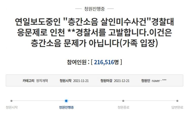 청와대 국민청원.