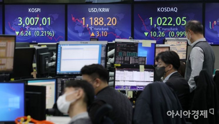[포토] 하락세로 출발한 코스피