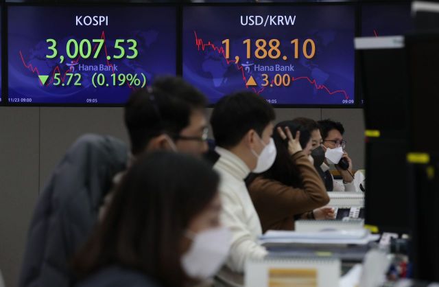 기관 매도세에 부진한 코스피…장 초반 3002선까지 밀려