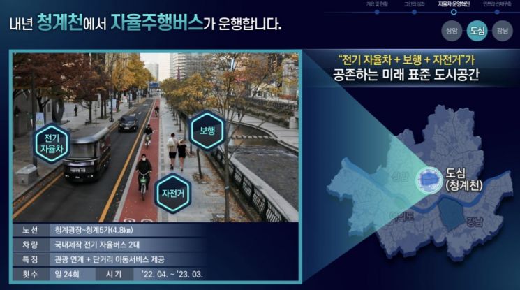 오세훈 "2026년 톱5 자율주행 도시로"…인프라 구축에 1487억 투입