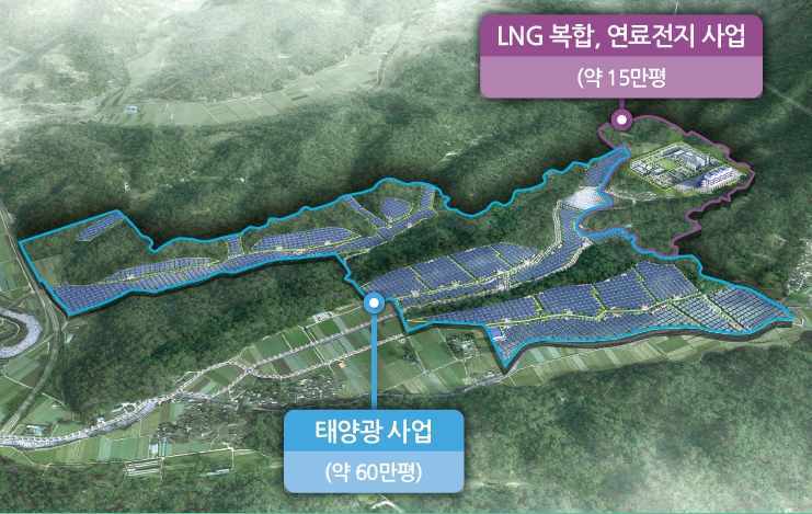 합천청정융복합발전단지(조감도) [이미지출처=합천군]