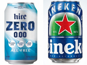"Not Non-Alcoholic" VS "Not Even Beer" Domestic and Foreign Alcohol Beverage Companies' Tensions