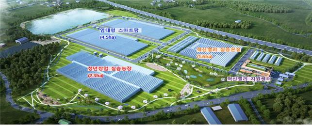 전라북도 혁신밸리 조감도.(자료=농식품부)
