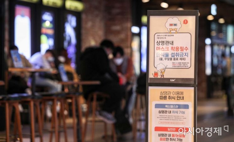 정부가 코로나19 상황이 악화되자 단계적 일상회복(위드 코로나) 2단계 전환을 유보하고 4주간 특별방역대책을 발표한 가운데 지난달 30일 서울 한 영화관에 음식물 취식 관련 안내문이 붙어 있다./강진형 기자aymsdream@