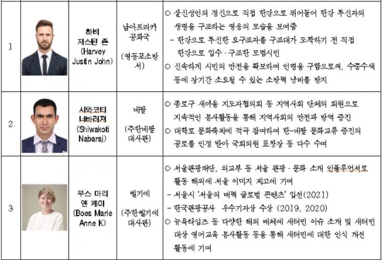 한강투신자 구조, 국산백신 개발 공헌…서울 빛낸 9人 외국인 '서울시 명예시민'
