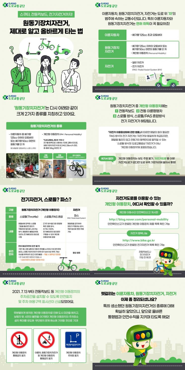 "헷갈리는 '원동기장치자전거' 종류·이용법 알아두세요" 도로교통공단 카드뉴스 배포