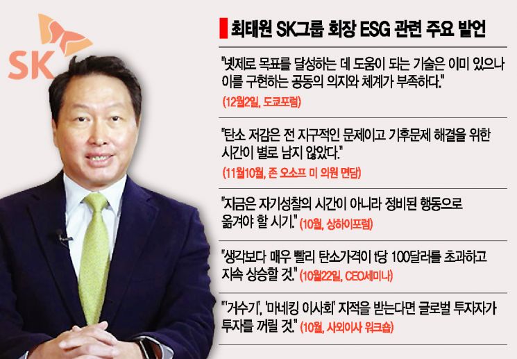 최태원 "탄소중립 인센티브, 민관협력 강화해야"