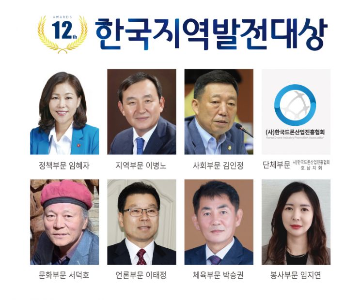 제12회 한국지역발전대상 시상식 12월 8일 오후 6시 개최  
