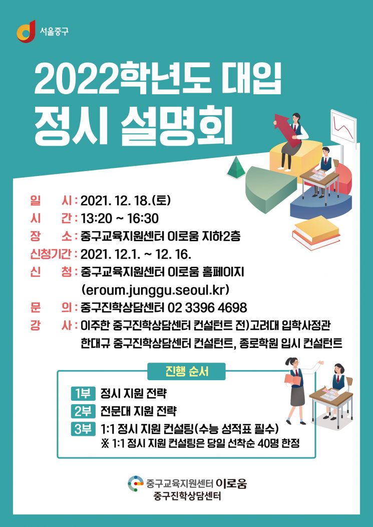 '불수능' 뚫고 대학 진학 방법?...서울 중구, 2022학년도 대입 정시설명회 개최