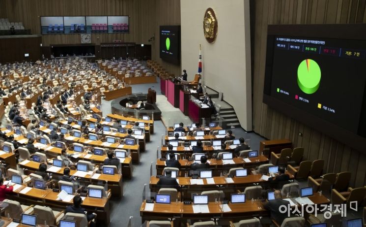 실손 청구 전산화 해 넘긴다…보험 입법 공백(종합)