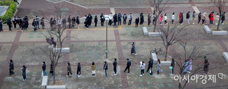 [포토]코로나19 선별진료소 앞 대기 인파