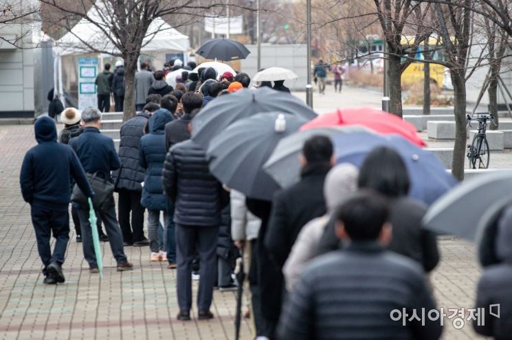 코로나19 신규 확진자가 7022명 발생하며 사흘째 7000명대 확진자 발생이 이어지고 있는 10일 서울 마포구 서강대역광장에 마련된 임시선별검사소를 찾은 시민들이 검사를 받기 위해 대기하고 있다./강진형 기자aymsdream@