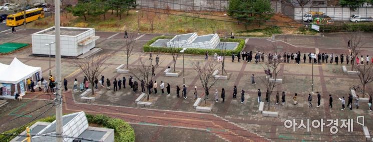 [포토]코로나19 검사 기다리는 시민들