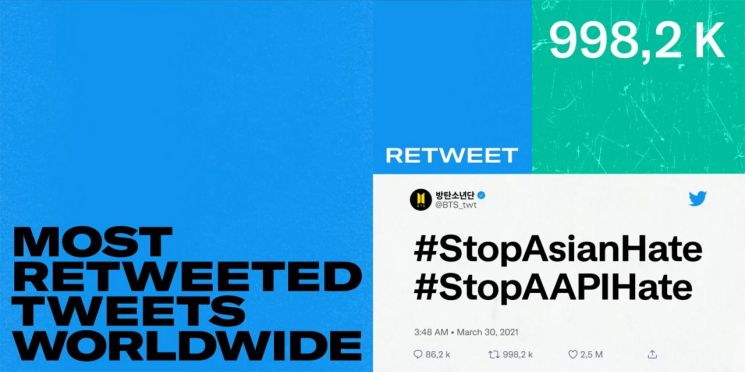 올해 트위터 달군 '코로나19·대선·화천대유'…BTS, 세계 최다 언급 인물
