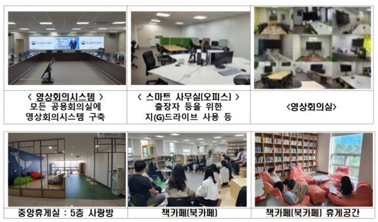중기부, 행안부 주관 '공간혁신 우수기관' 선정…"소통·창의·혁신 강조" 