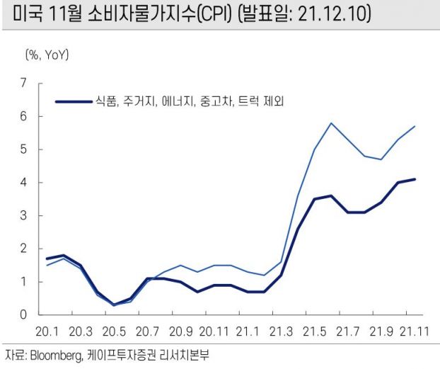 (제공=케이프투자증권)